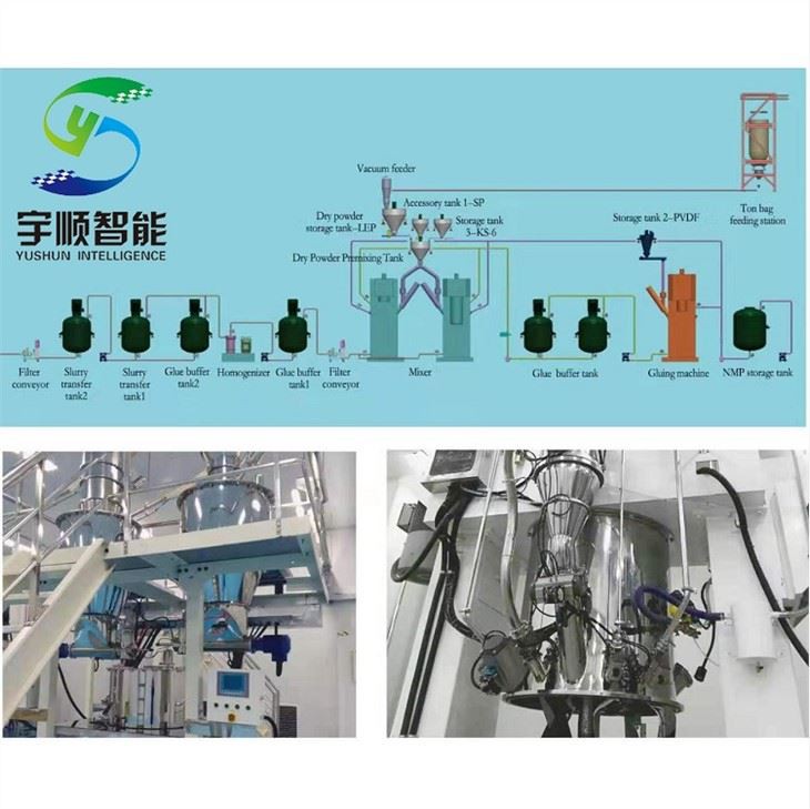 104 Lithium Battery Paste Premix Tank-2