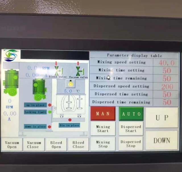 Vacuum Double Planetary Mixer With High Speed Disperser
